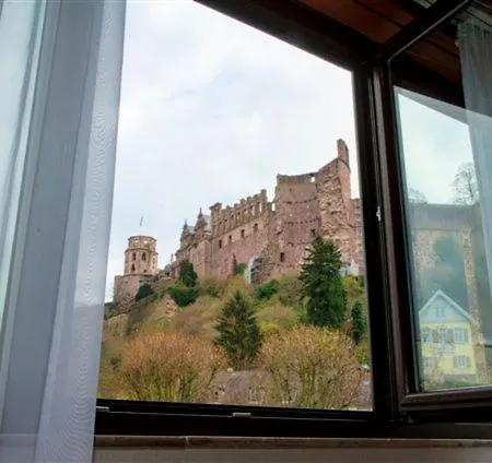 Am Schloss Ξενοδοχείο Χαϊδελβέργη